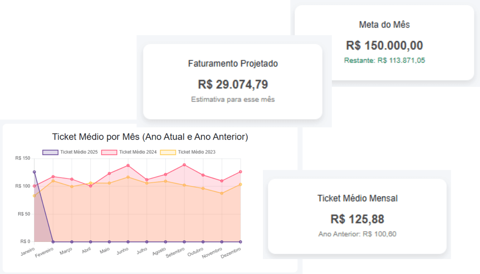 hiperconnect360-imagens1